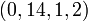 (0,14,1,2)