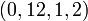 (0,12,1,2)